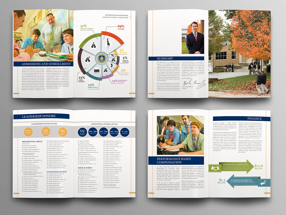 Annual Report Design